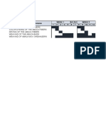 Gantt Chart DILP