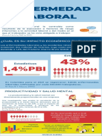 Infografia Enfermedad Laboral - Rogelio Guerra