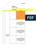 Analisis KD Tema 3 KLS 2