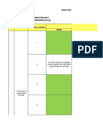 Analisis KD Tema 2 KLS 2