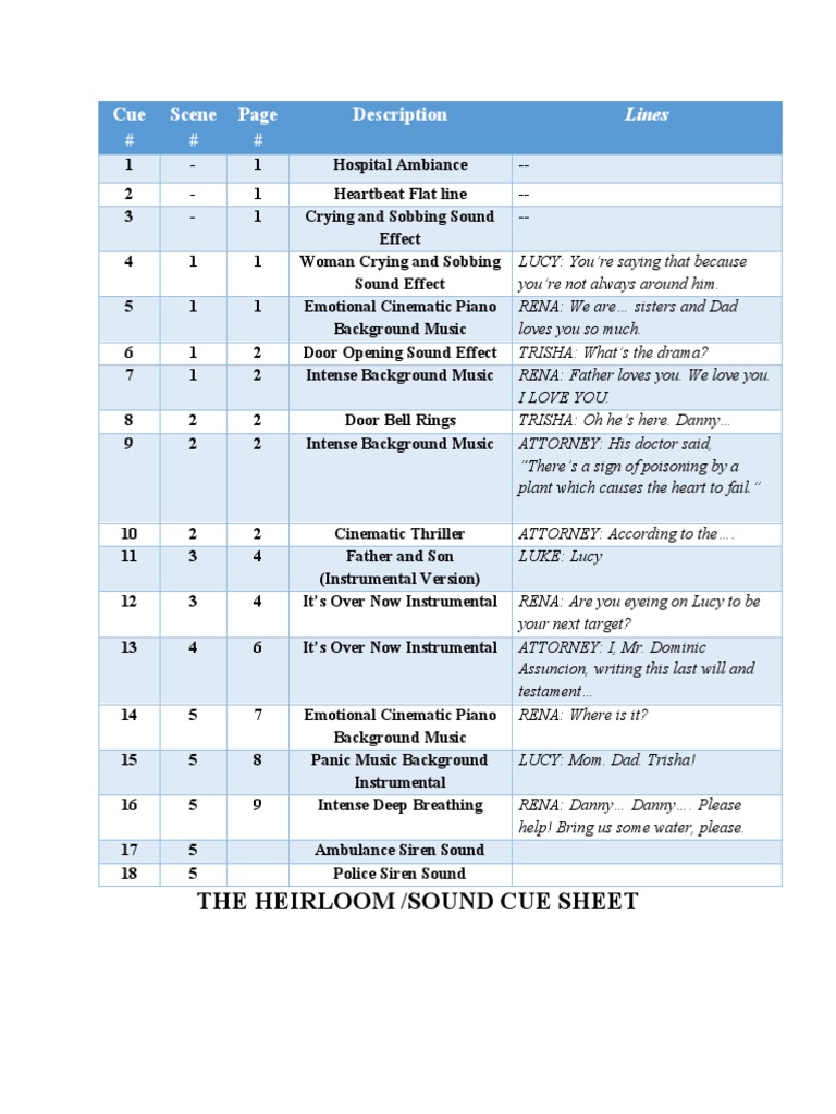 Sound Cue Sheet for Emotional Drama | PDF
