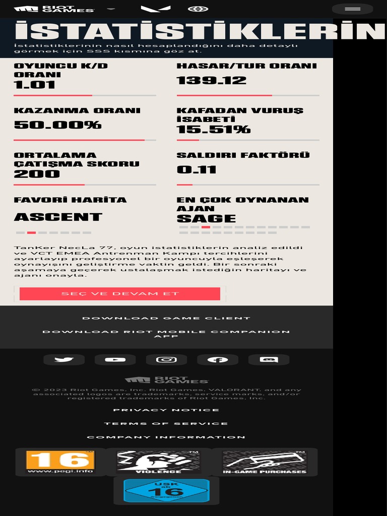 VCT Emea 2023 Bootcamp Bootcamp PDF