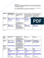 Enrollment and Credentialing App Status Inquiries Jan 2023