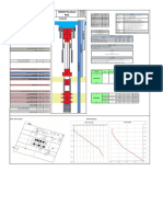 GIM007 Well Summary Rev6