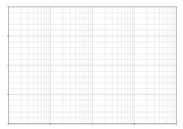 Bode Plot Semilog Paper A4 Landscape | PDF