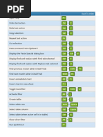 Macabacus Shortcuts | PDF | Microsoft Excel | Worksheet