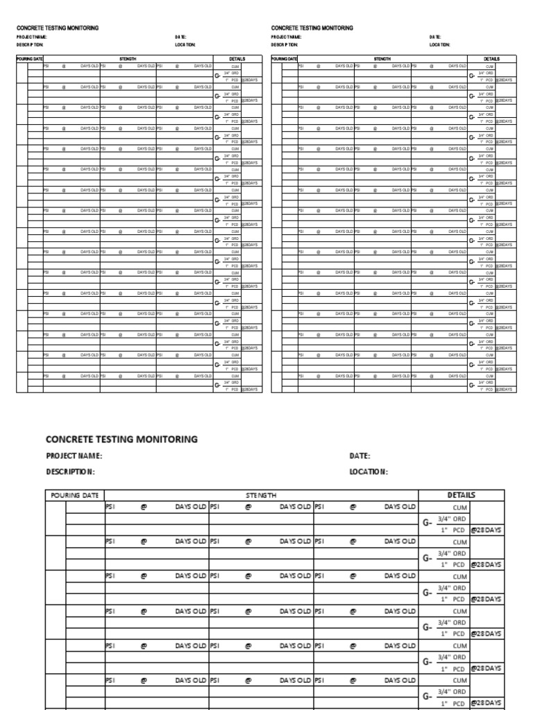 Concrete Testing Monitoring Report | PDF