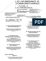 De Lo Humano A Lo Comuntario Infografia Fase 5