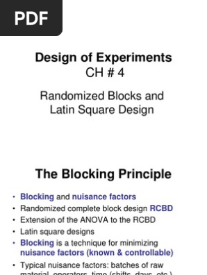 Design of Experiments