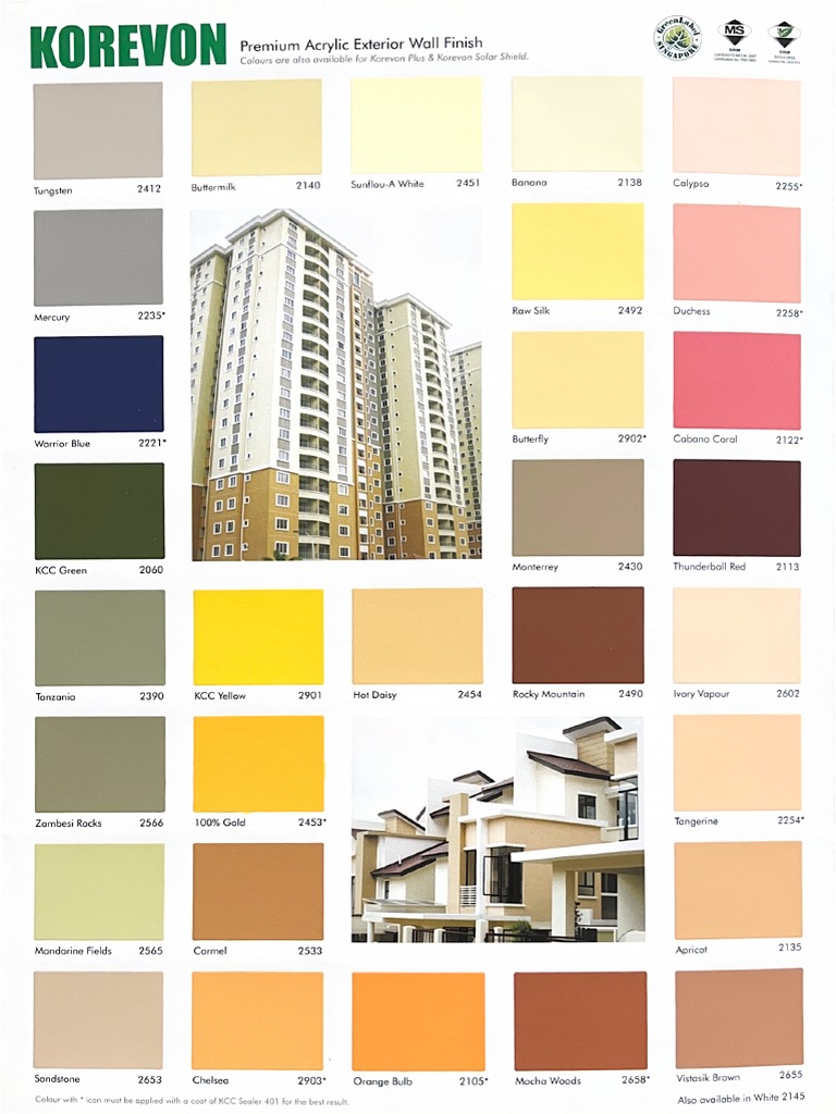 KCC Korevon Catalogue | PDF