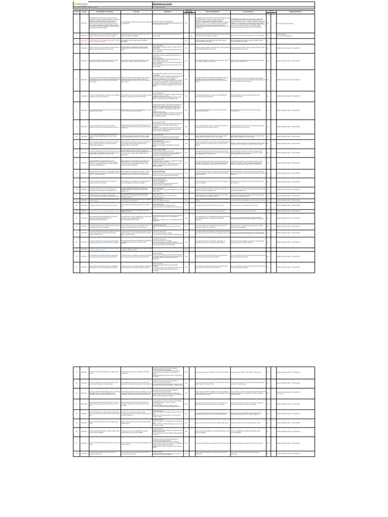 DVVR | PDF | Usb | Laser