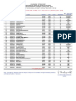 FINAL MERIT LIST FOR PG NON-NEET COURSES - M.Sc. Material Science (PHYSICS) (2022 - 2023)