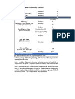 NTPC RE Cost Estimation Load Calculation