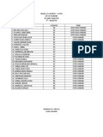 Grade 12 - Rank List