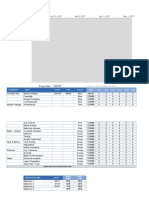 Project Timeline