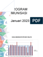 Imunisasi Januari 2023