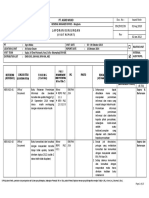 Visit Report Internal Audit RSPO P&C ABE Tgl. 04-04 Oktober 2014 FINAL
