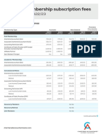 FY 22-23 Membership Fees