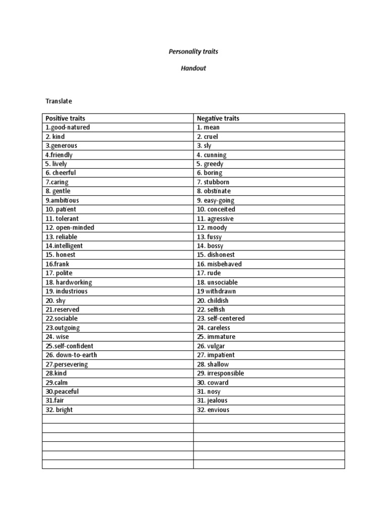 Personality traits | PDF