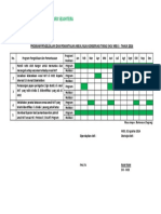 Program Pengelolaan Dan Pemantauan Areal NKT PT MMAS - MDE Tahun 2014