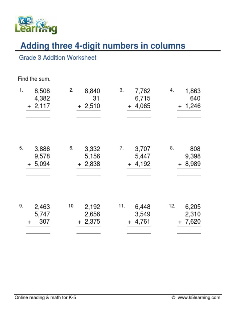 Grade 3 4-Digit Addition Worksheet | PDF