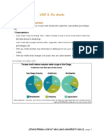 Before Class - AVTC6 - Unit 6 - Pie Charts - K26