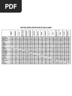 Download Daftar Jarak Antar Kota Di Pulau Jawadoc by bambang SN6483876 doc pdf
