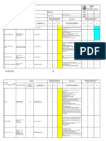 Workplace Risk Assessment - Worksheet: Gross Leak Test