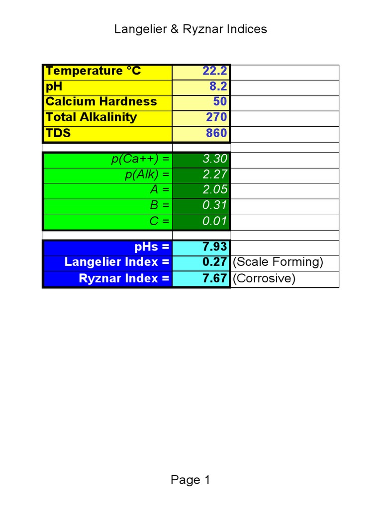 Calculator langelierryznar pdf