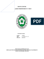 Analisis Independent T Test Resti Reg b2