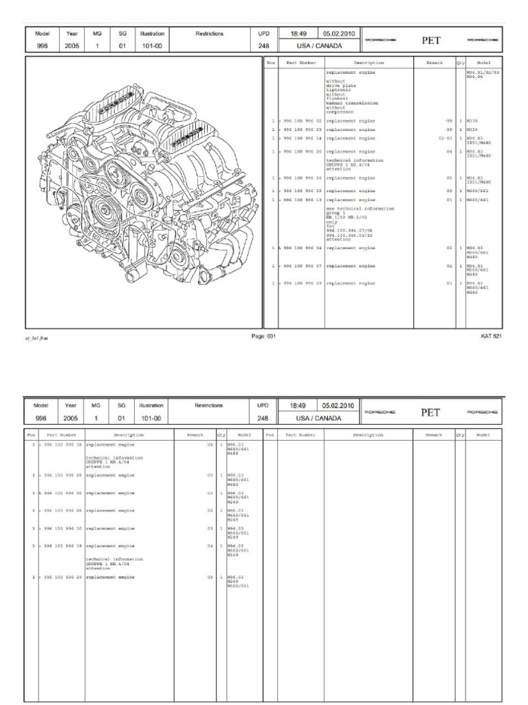 P 996 M96 Engine Codes | PDF