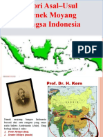 Teori Asal Usul Nenek Moyang Bansga Indonesia