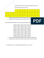 Tugas Statistik Bisnis 2