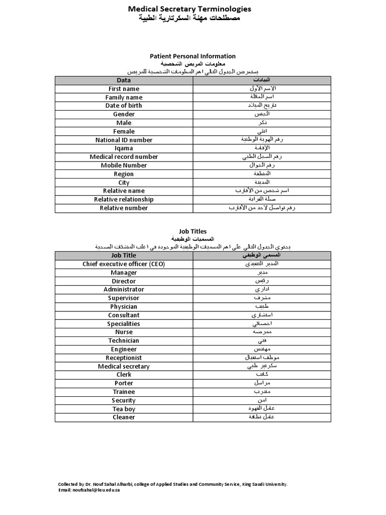 Medical Secretary Terminologies PDF