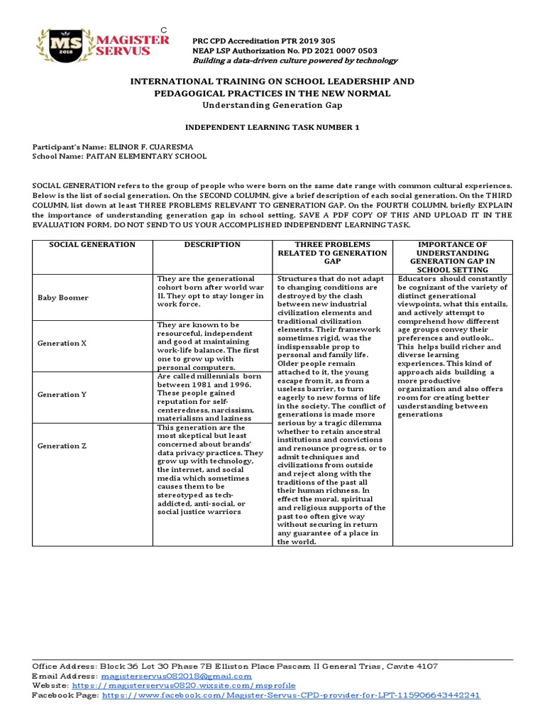 Independent Learning Task No. 1 Transform | PDF