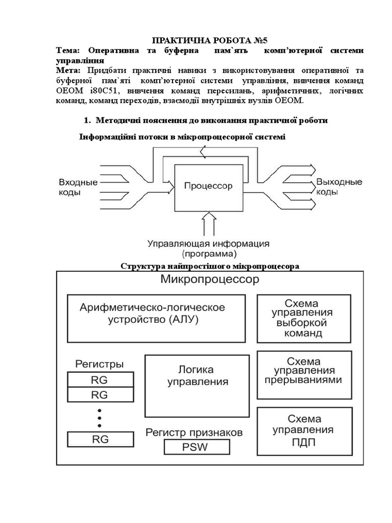 ПЗ №5 | PDF