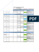 Jadwal Pelayanan Induk & Pepanthan (Mei)