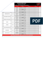 Klasemen Point Idw Red Series Kejuaraan Team-1