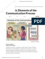 The Basic Elements of The Communication Process