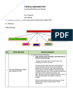 RESUME Aqidah Akhal KB 1