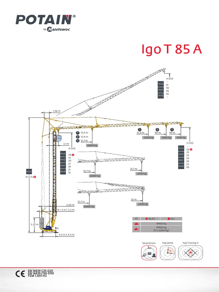 IgoT85A Self Erecting Tower Crane Data Sheet PDF