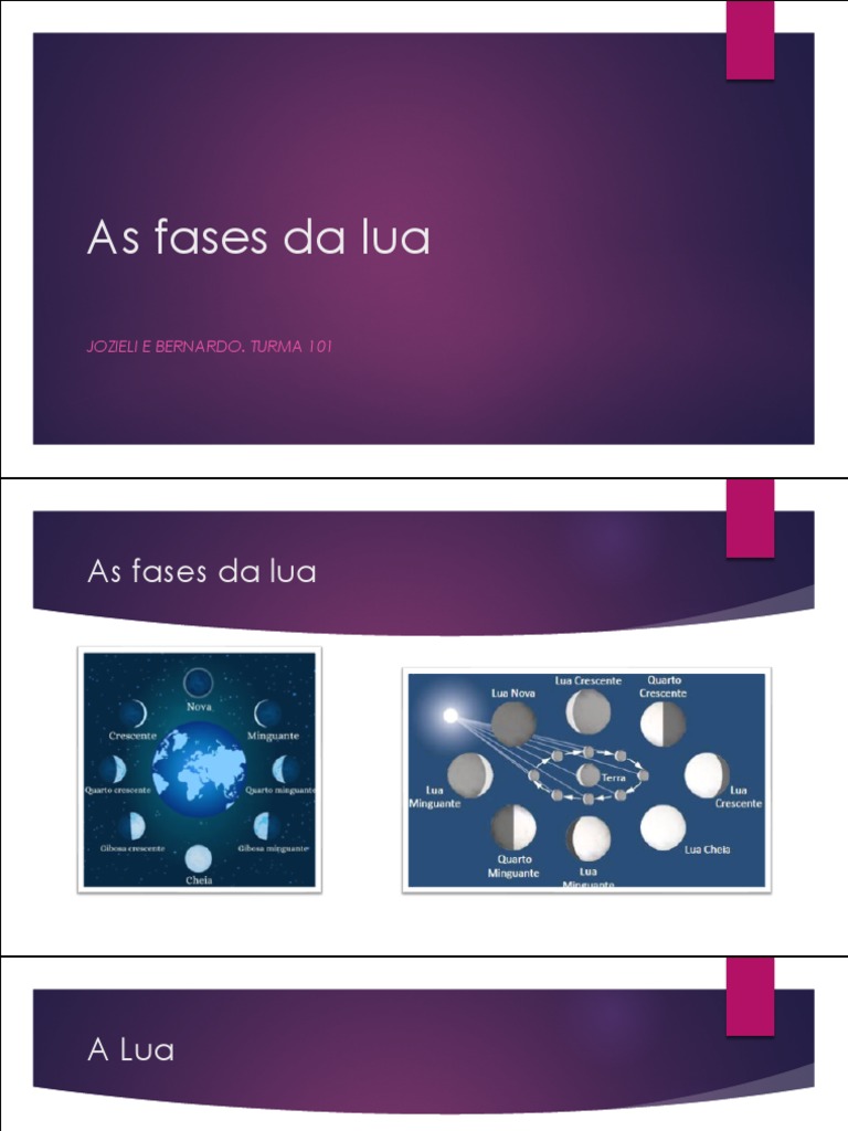 Fases da Lua: Principais e Intermediárias | PDF | Lua | Eclipse