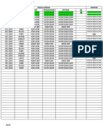 Jadual Makan Dan Senaman May 2023