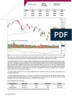 Daily Technical Report - 29 March 2022 - 28-03-2022 - 23