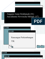 Anggun Inta Rancangan Perkembangan TIK