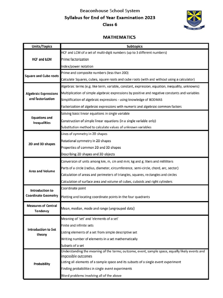 Eoy class 6 syllabus 2023 pdf