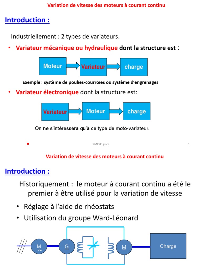 Variateur de vitesse pour moteur à courant continu - Cour electrique