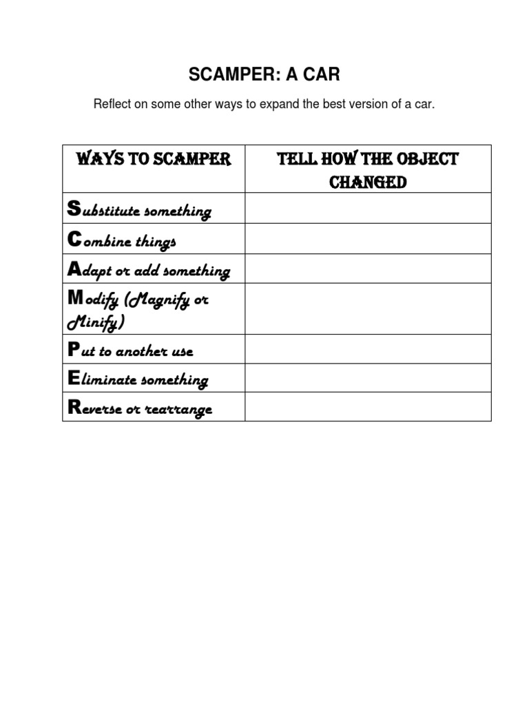 SCAMPER Individual | PDF