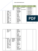 Analisis SKL Matematika 11 Minat