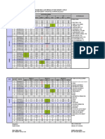 Jadwal Bulan Puasa SMT Genap 2022.2023